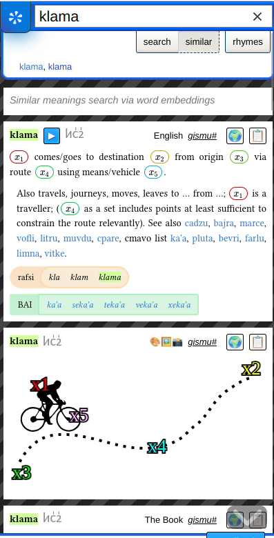 la sutysisku - picture dictionary